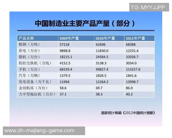 新加坡与韩国的经济文化对比探讨及未来发展趋势分析